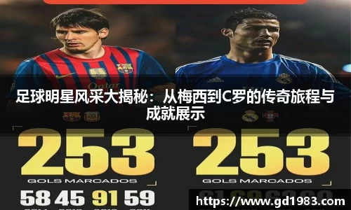足球明星风采大揭秘：从梅西到C罗的传奇旅程与成就展示